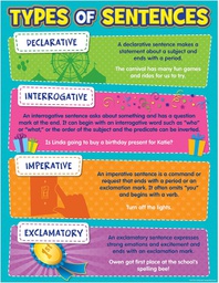 [TCR7574] Type of Sentences Chart 17&quot; x 22&quot; (43cm x 56 cm)