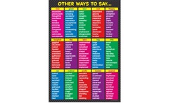 [TCR7706] Other Ways to Say Chart 17&quot; x 22&quot; (43cm x 56 cm)