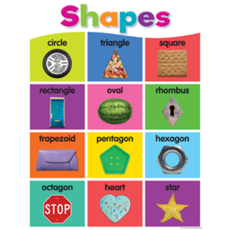 [TCR7990] Colorful Shapes Chart 17&quot; x 22&quot; (43cm x 56 cm)