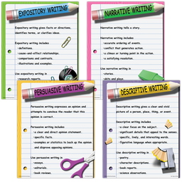 [MCP118] Four Types of Writing Poster Set (43cm x 55.9cm) 4 Posters