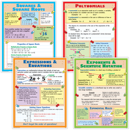 [MCP169] Algebra Poster Set (17&quot;x22&quot;)(43cmx55.8cm) 4 Posters