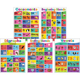 [TCR6591] *Colorful Phonics Bulletin Board Set     (5 posters) (18&quot;x24&quot;(45.7cmx61cm)
